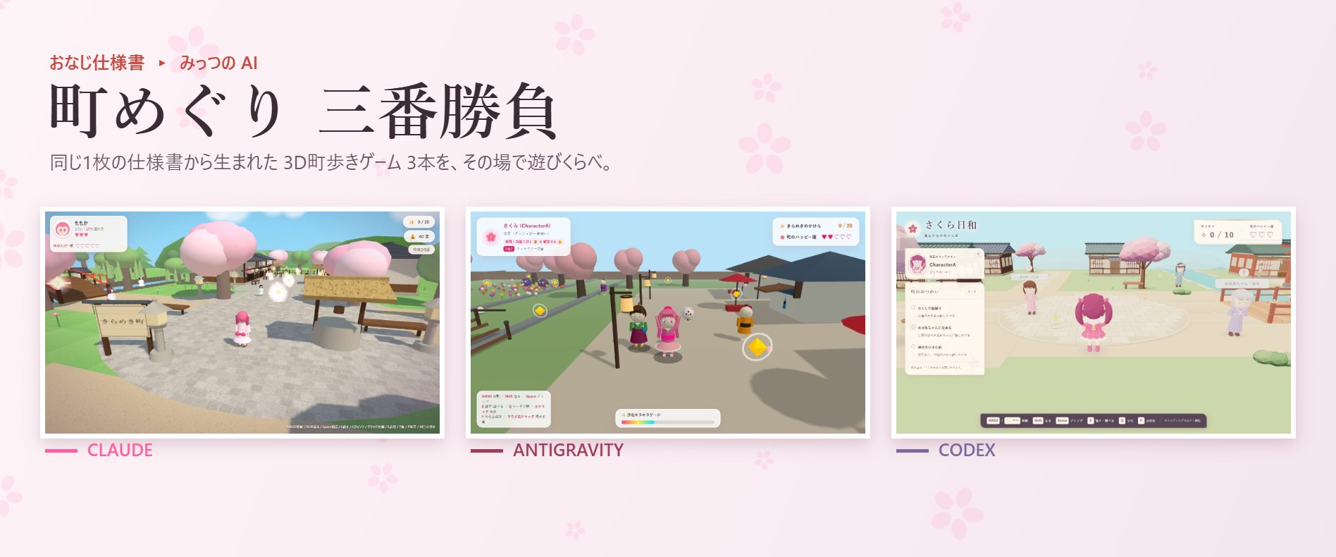 Claude・Antigravity・Codex が作った3本の町歩きゲームの画面を並べたバナー