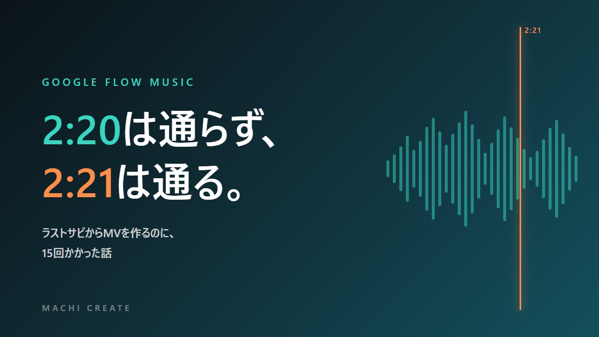 Flow Musicで「2:20から」だけ通らない｜ラストサビからMVを作るのに15回かかった話